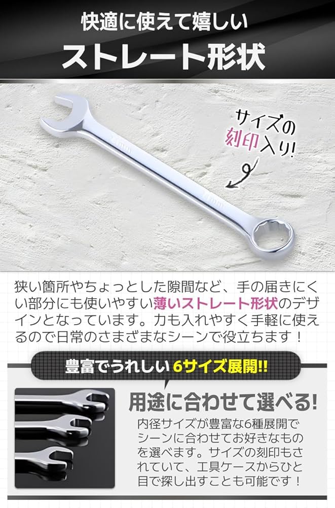 Amazon | fogman メガネレンチ スパナ オフセットレンチ